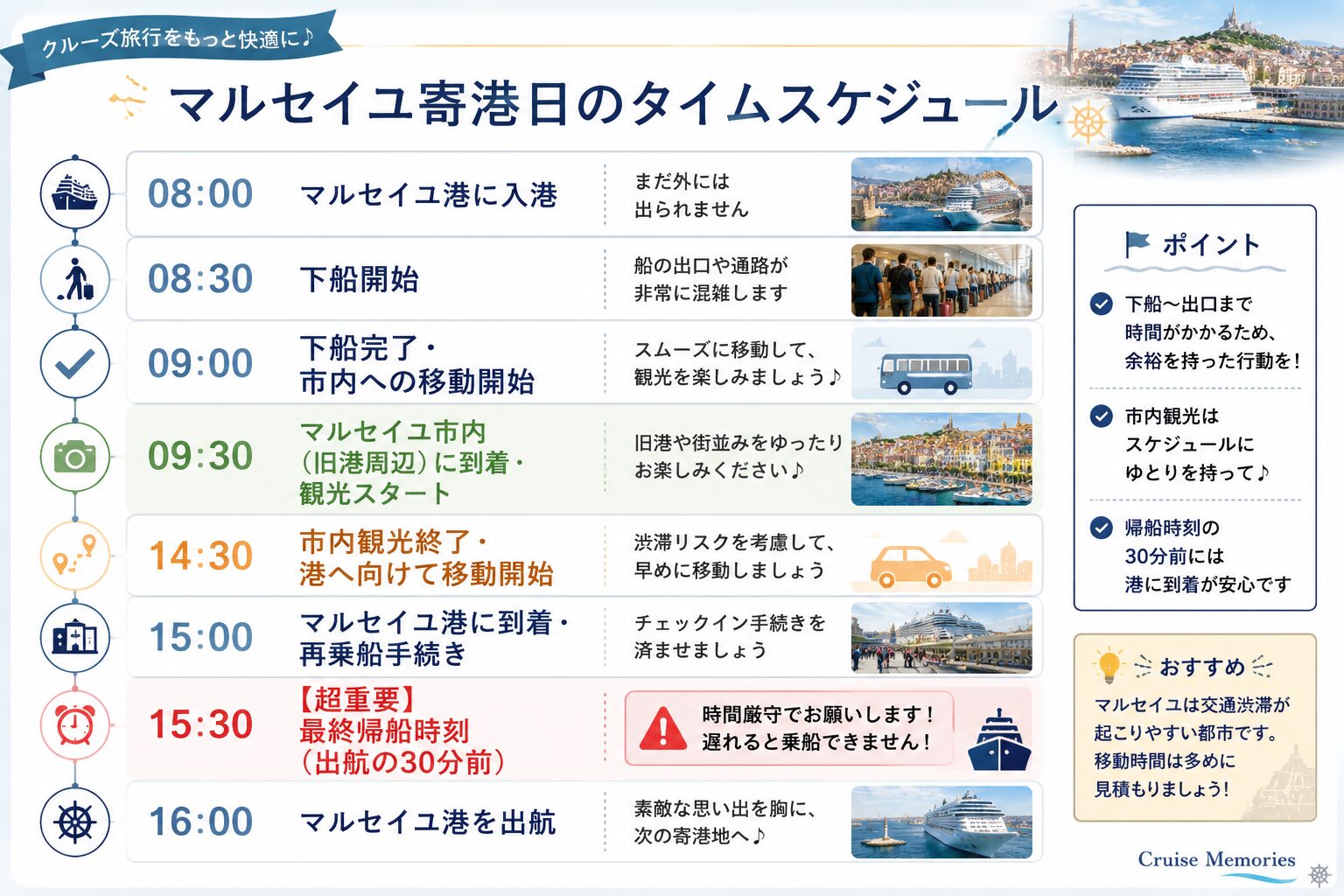マルセイユ寄港日のタイムスケジュール 8:00入港〜16:00出航