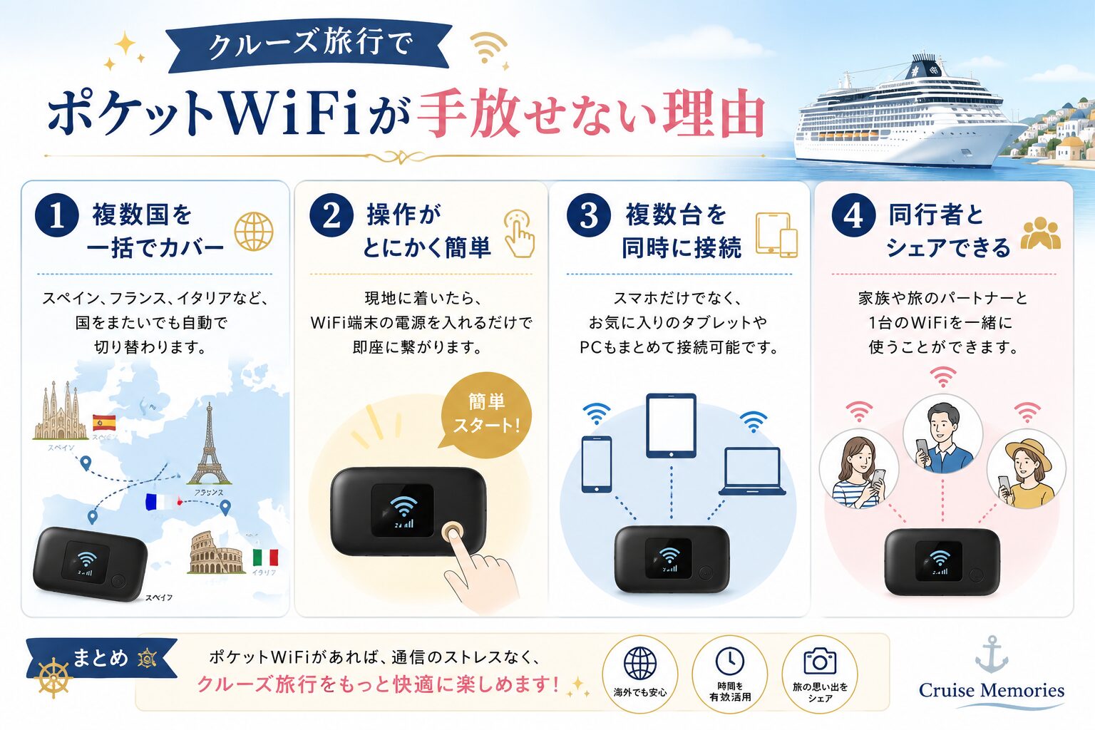 海外ポケットWiFiがクルーズ旅に最適な理由