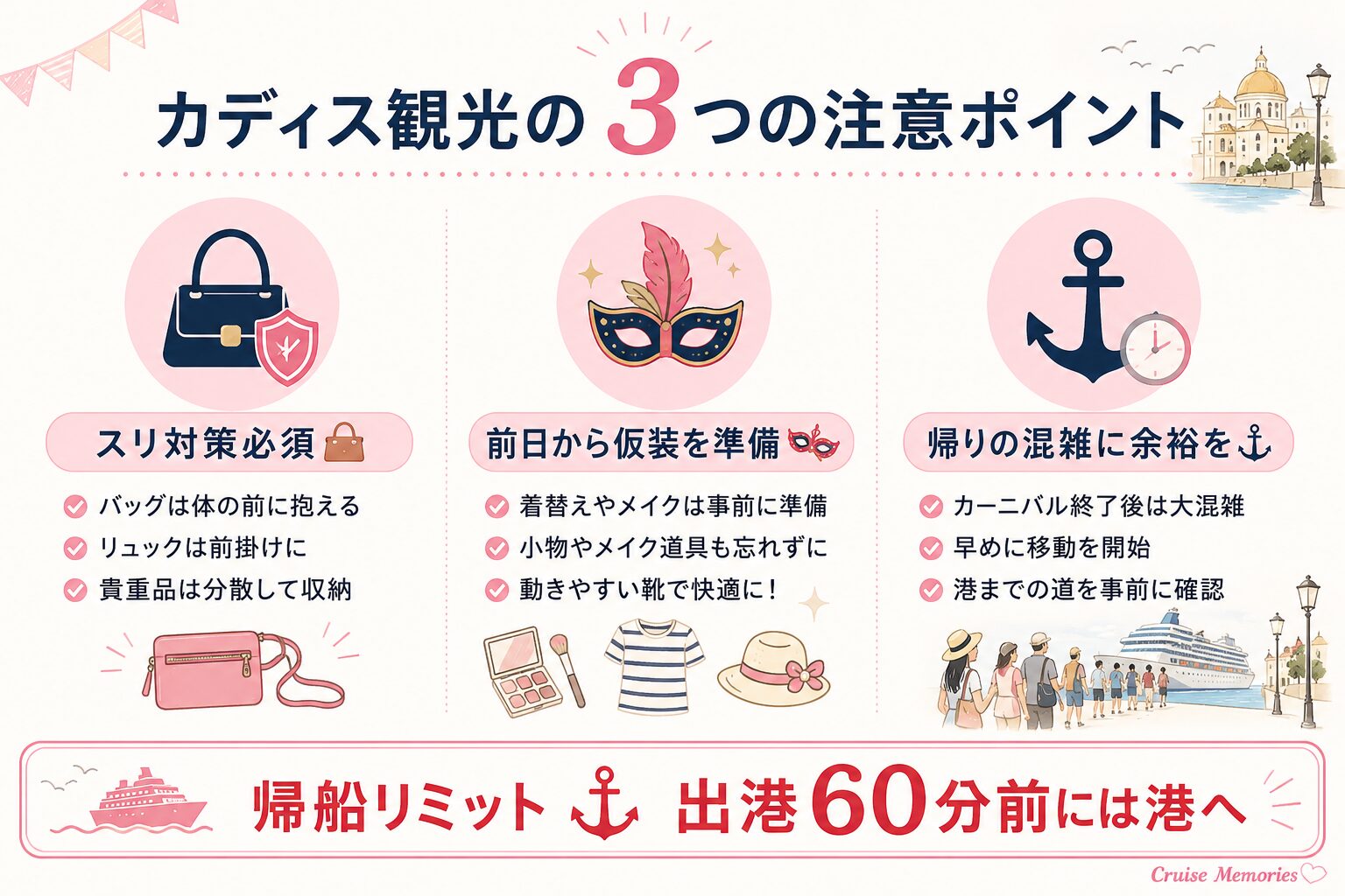 カルナバル安全対策インフォグラフィック
