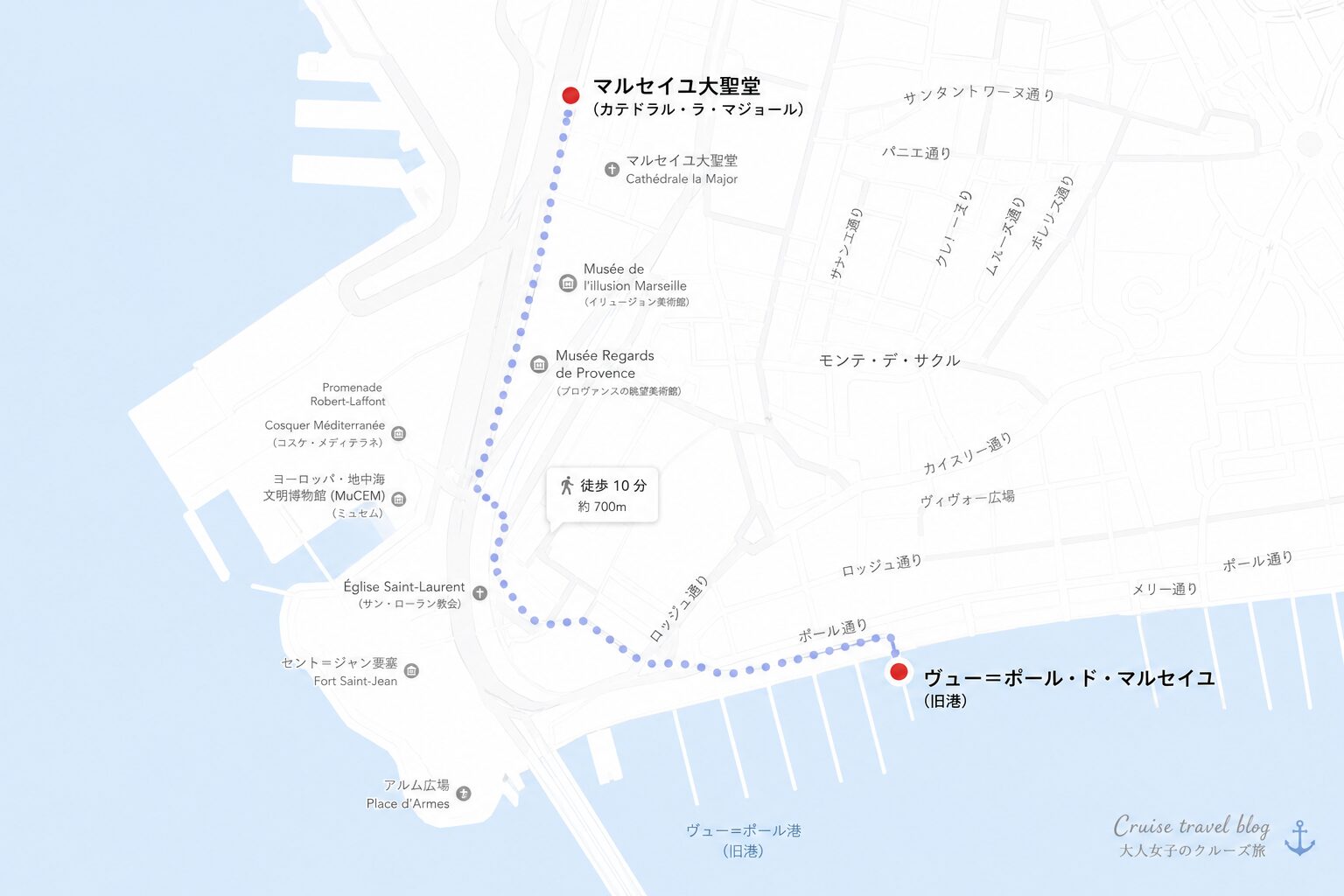 旧港からパニエ地区への一本道